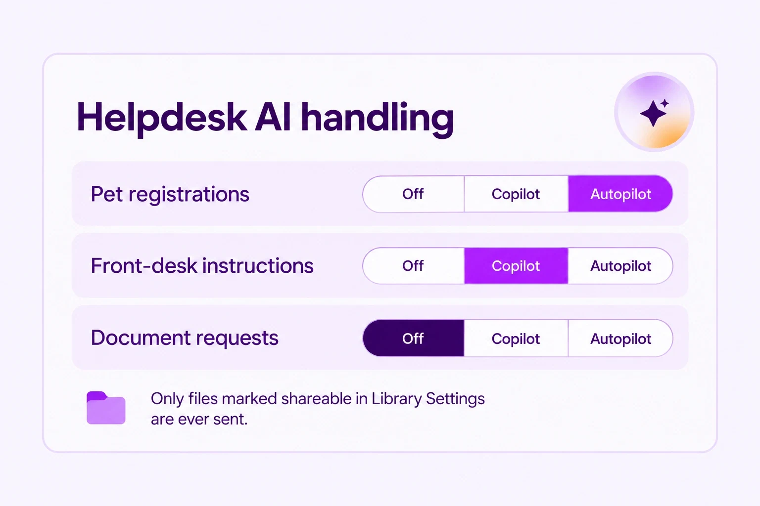 Helpdesk AI handling settings with sharing guardrails