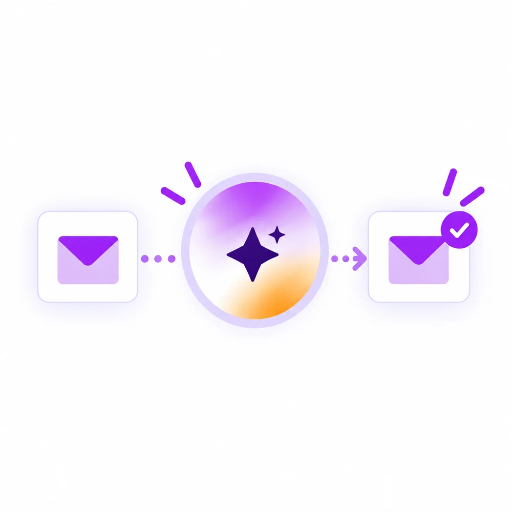 AI receives a request and sends a completed reply automatically.