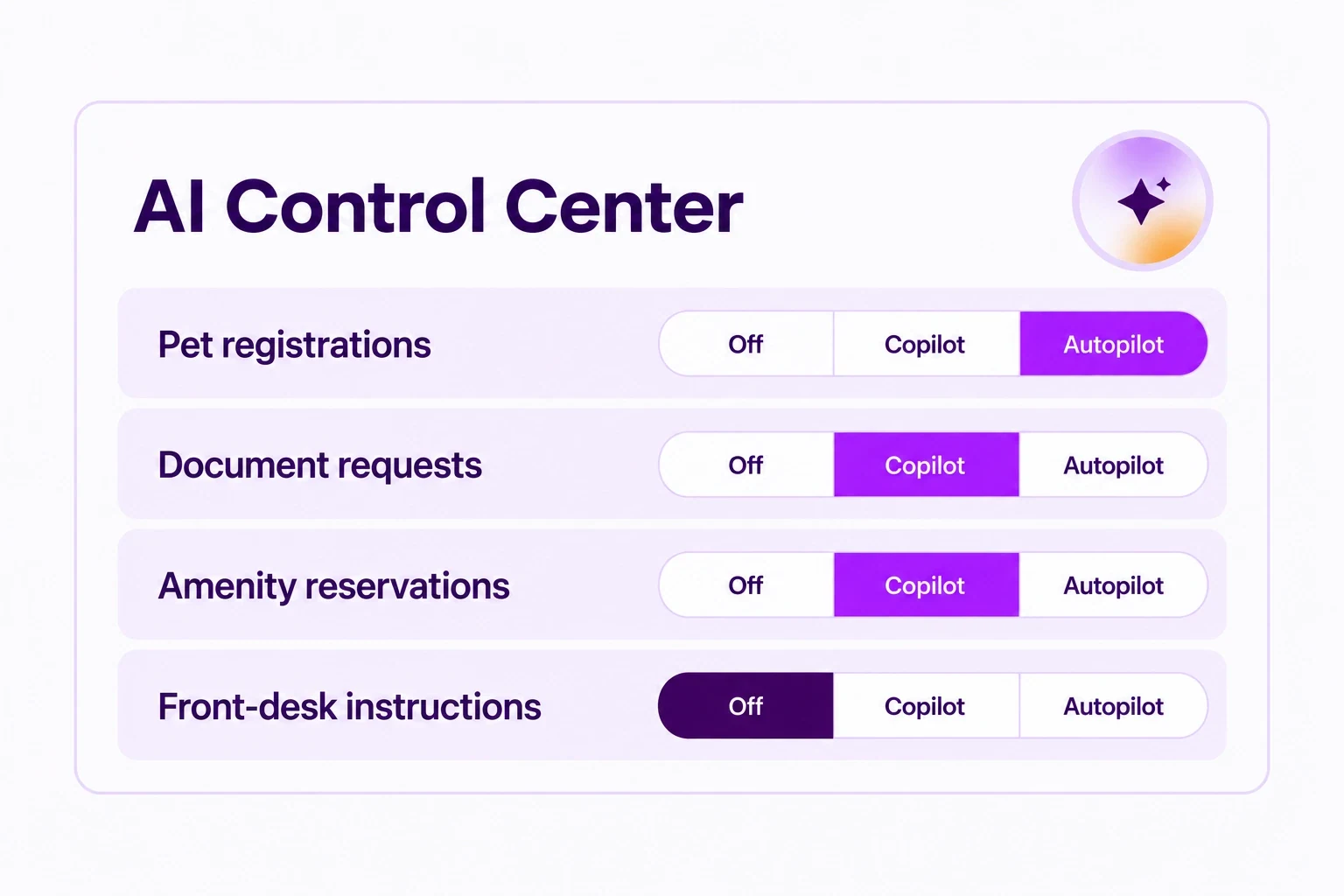 AI Control Center with autonomy settings for each request type