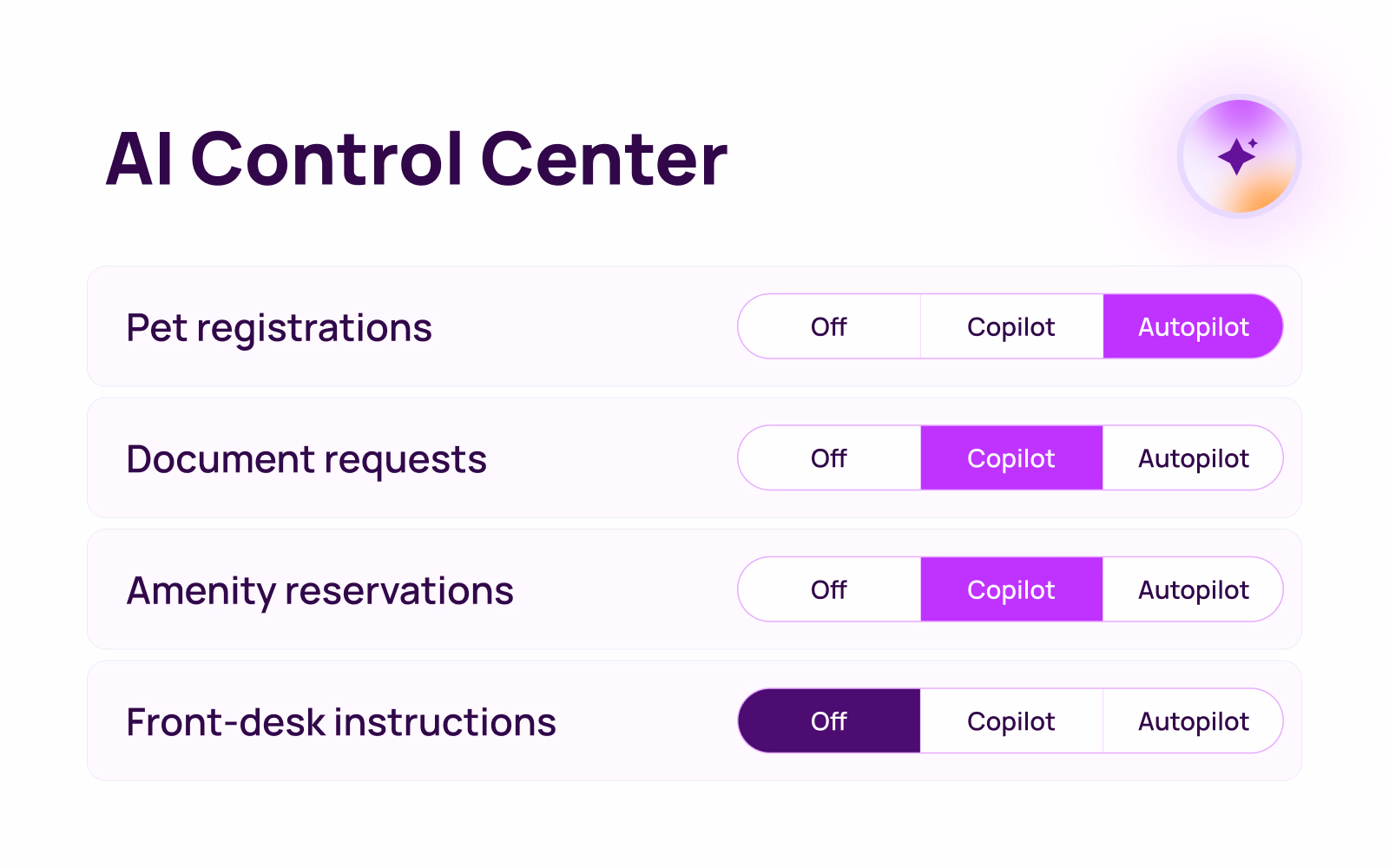 AI Control Center with autonomy settings for each request type