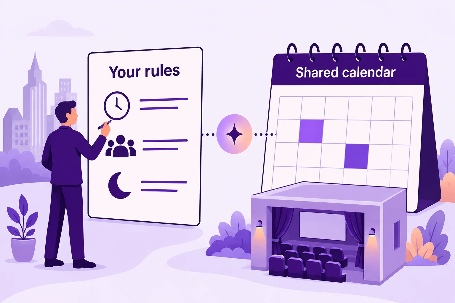Illustration of a manager setting amenity rules that guide AI and the shared calendar.