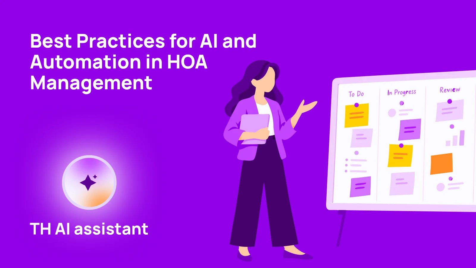 Community manager overseeing automated resident questions, maintenance requests, and amenity reservations, with an exception routed for human review.